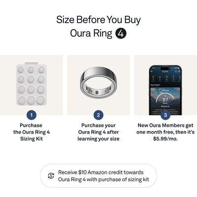 Oura Ring 4 - Silver - Size 10 - Smart Ring - Size First with Oura Ring 4 Sizing Kit - Sleep Tracking Wearable - Heart Rate - Fitness Tracker - Dreamchaser Headquarters