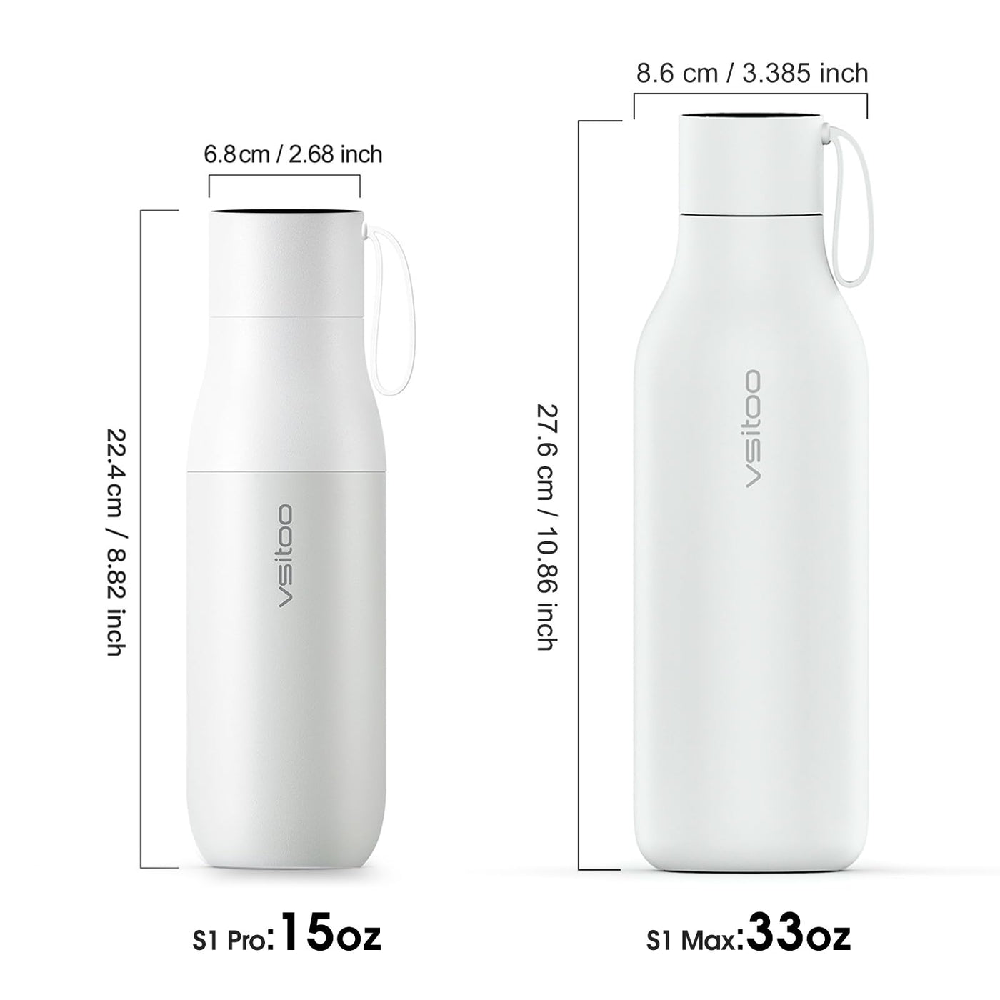 VSITOO 33 oz Smart Self-Cleaning Water Bottle,Stainless Steel Vacuum Flask,BPA-Free, One-Touch Clean,30-Day Battery, Magnetic Charging,Portable Bottle for Travel,Gym or Office,Black - Dreamchaser Headquarters