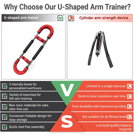 Arm &amp; Chest Trainer for Upper Body Strength Training | DreamChaserHQ