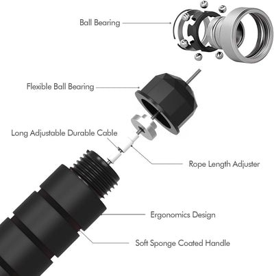 Adjustable tangle-free jump rope displayed with different lengths to fit various users for tailored workouts.