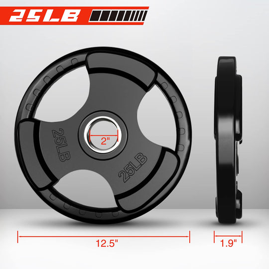 RitFit Rubber Grip Weight Plates – Olympic Plates for Safer, Stronger Barbell Training at Home - Dreamchaser Headquarters