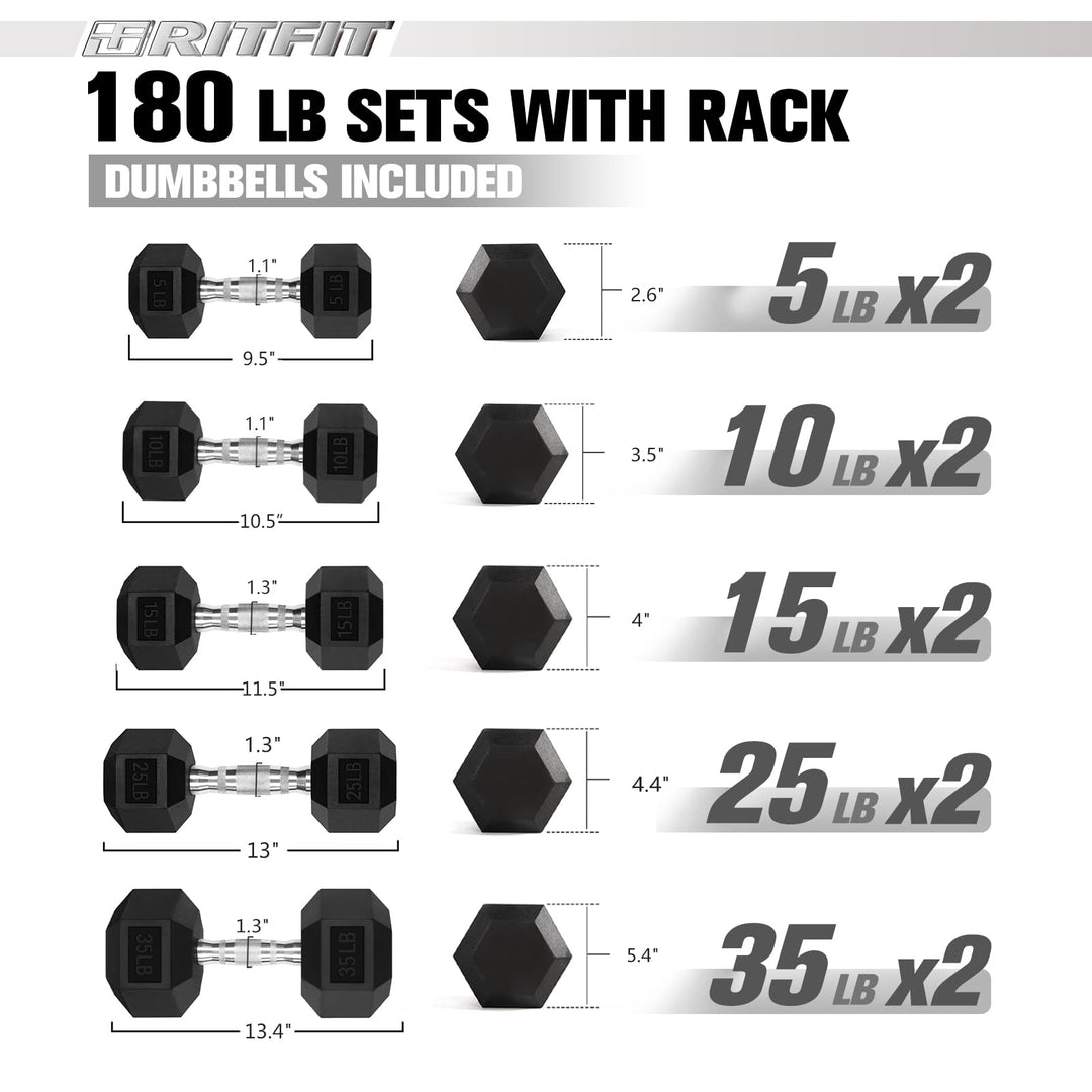 Rubber Hex Dumbbell Set for Full Body Strength Training | DreamChaserHQ
