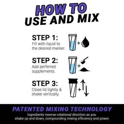 HELIMIX 2.0 Vortex Blender Shaker Bottle focuses on user-friendly features for fitness enthusiasts.