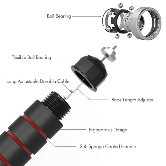Tangle-Free Jump Rope with Adjustable Steel Cable &amp; Foam Handles for Fast Fitness Workouts - Dreamchaser Headquarters