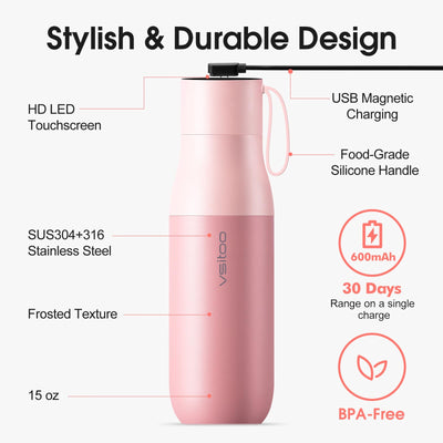 VSITOO 33 oz Smart Self-Cleaning Water Bottle,Stainless Steel Vacuum Flask,BPA-Free, One-Touch Clean,30-Day Battery, Magnetic Charging,Portable Bottle for Travel,Gym or Office,Black - Dreamchaser Headquarters