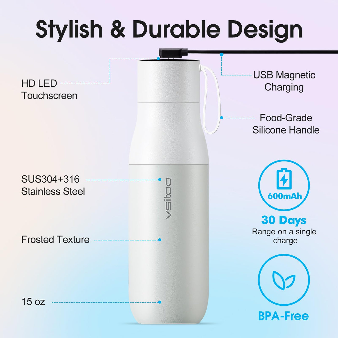 VSITOO 33 oz Smart Self-Cleaning Water Bottle,Stainless Steel Vacuum Flask,BPA-Free, One-Touch Clean,30-Day Battery, Magnetic Charging,Portable Bottle for Travel,Gym or Office,Black - Dreamchaser Headquarters