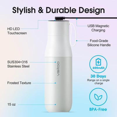 VSITOO 33 oz Smart Self-Cleaning Water Bottle,Stainless Steel Vacuum Flask,BPA-Free, One-Touch Clean,30-Day Battery, Magnetic Charging,Portable Bottle for Travel,Gym or Office,Black - Dreamchaser Headquarters