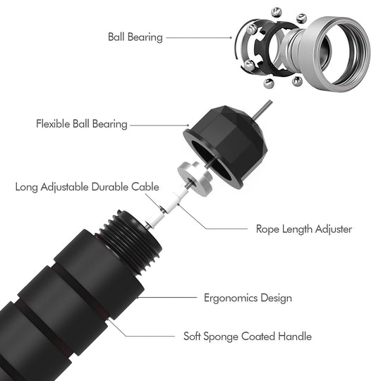 Comfortable grip of the tangle-free jump rope&