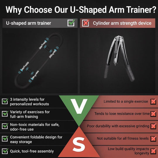 Arm &amp; Chest Trainer for Upper Body Strength Training | DreamChaserHQ