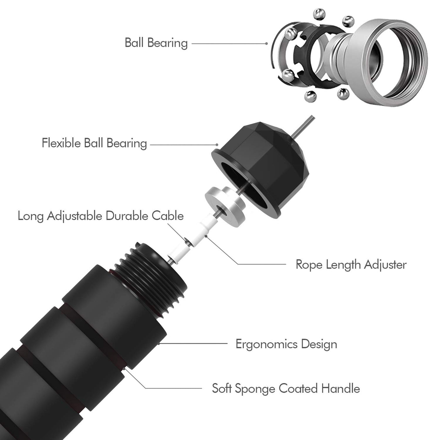Durable tangle-free jump rope made with steel cables coated in PVC, designed for fast and easy jumping workouts.