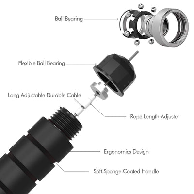 Durable tangle-free jump rope made with steel cables coated in PVC, designed for fast and easy jumping workouts.