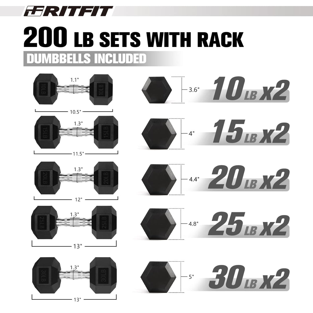 Rubber Hex Dumbbell Set for Full Body Strength Training | DreamChaserHQ