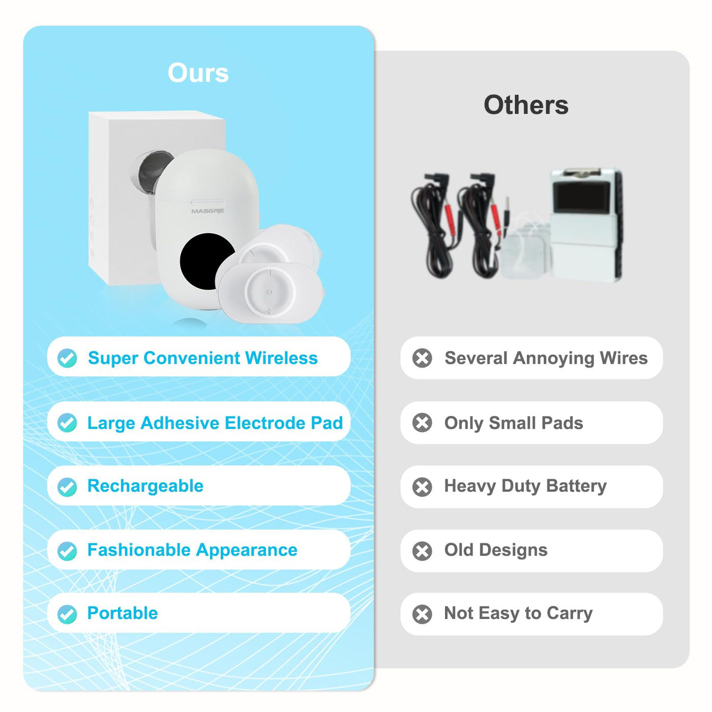 TENS Unit - Wireless Muscle Stimulator for Pain Relief - Dreamchaser Headquarters