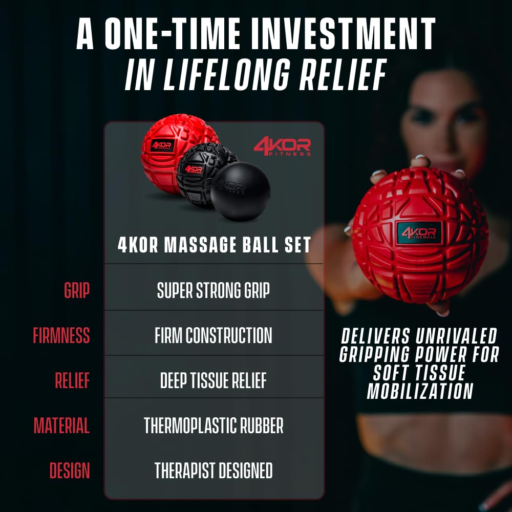 Massage Ball Set for Deep Tissue Recovery &amp; Trigger Point Relief | DreamChaserHQ
