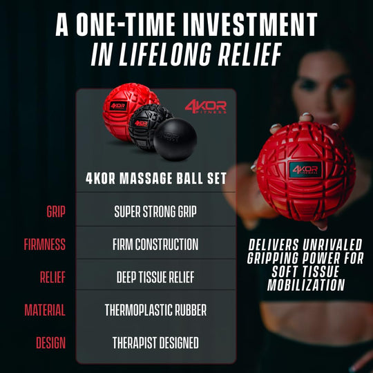 Massage Ball Set for Deep Tissue Recovery &amp; Trigger Point Relief | DreamChaserHQ