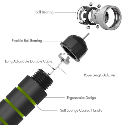 Versatile tangle-free jump ropes available for home use, perfect for anyone seeking an easy workout solution.