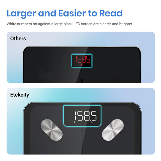 User checking weight on the Etekcity Smart Scale for Body Weight, highlighting its Bluetooth body composition scale functionality.