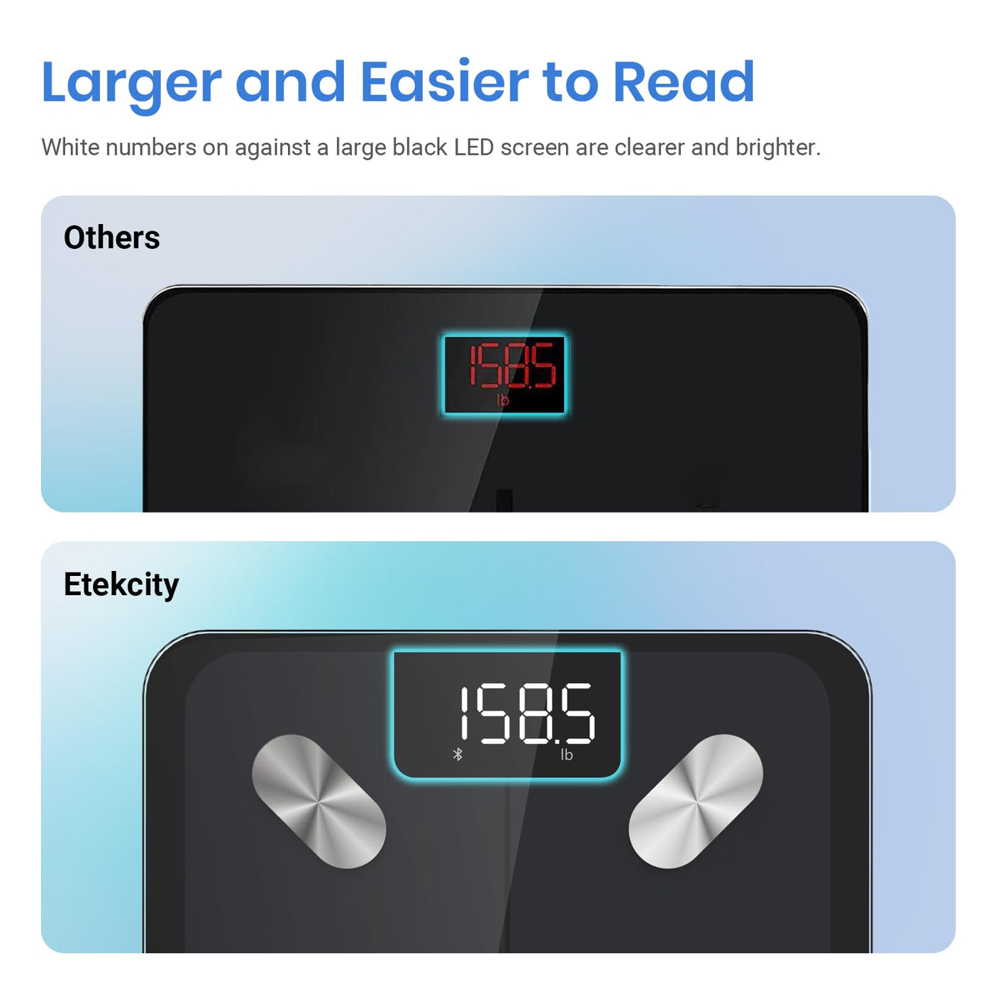 User checking weight on the Etekcity Smart Scale for Body Weight, highlighting its Bluetooth body composition scale functionality.
