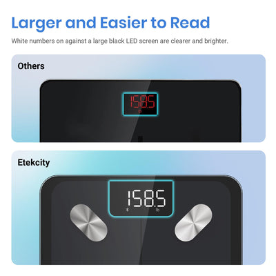 User checking weight on the Etekcity Smart Scale for Body Weight, highlighting its Bluetooth body composition scale functionality.