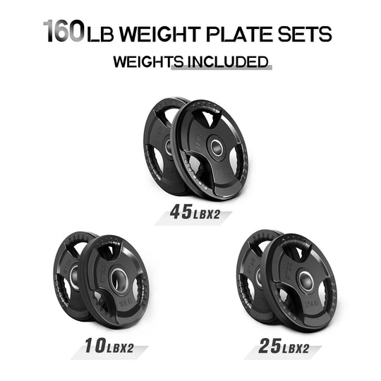 RitFit Rubber Grip Weight Plates – Olympic Plates for Safer, Stronger Barbell Training at Home - Dreamchaser Headquarters