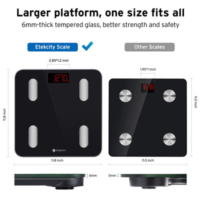 Etekcity Smart Scale for Body Weight featured with nutritional plans provided by its app, showcasing it as a Bluetooth body composition scale.