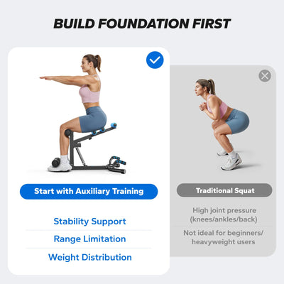 MERACH Deep Squat Machine for Women, Adjustable Glutes Trainer Machine, Core & Leg Exercise, Push Up Workout Equipment at Home Gym(Blue) - Dreamchaser Headquarters