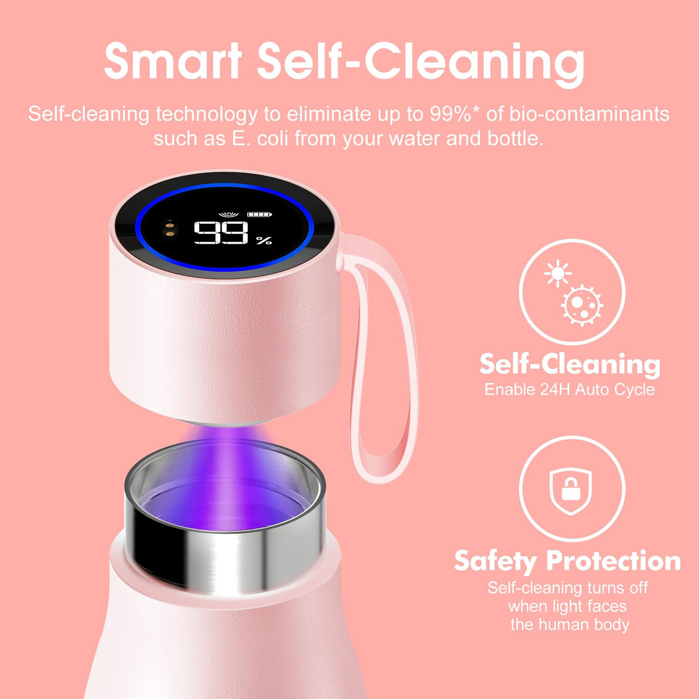 VSITOO 33 oz Smart Self-Cleaning Water Bottle,Stainless Steel Vacuum Flask,BPA-Free, One-Touch Clean,30-Day Battery, Magnetic Charging,Portable Bottle for Travel,Gym or Office,Black - Dreamchaser Headquarters