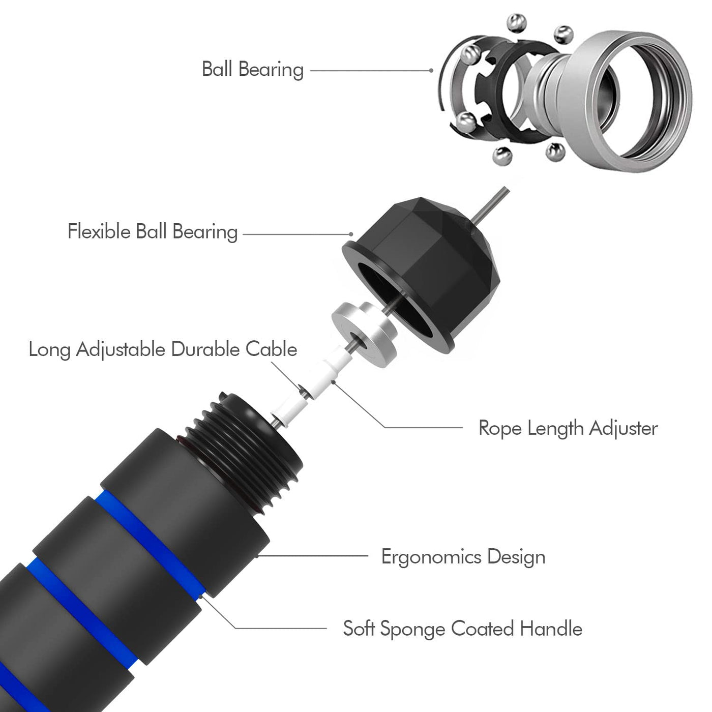 Portable tangle-free jump rope stored in a gym bag, showcasing its convenience for people on the move.