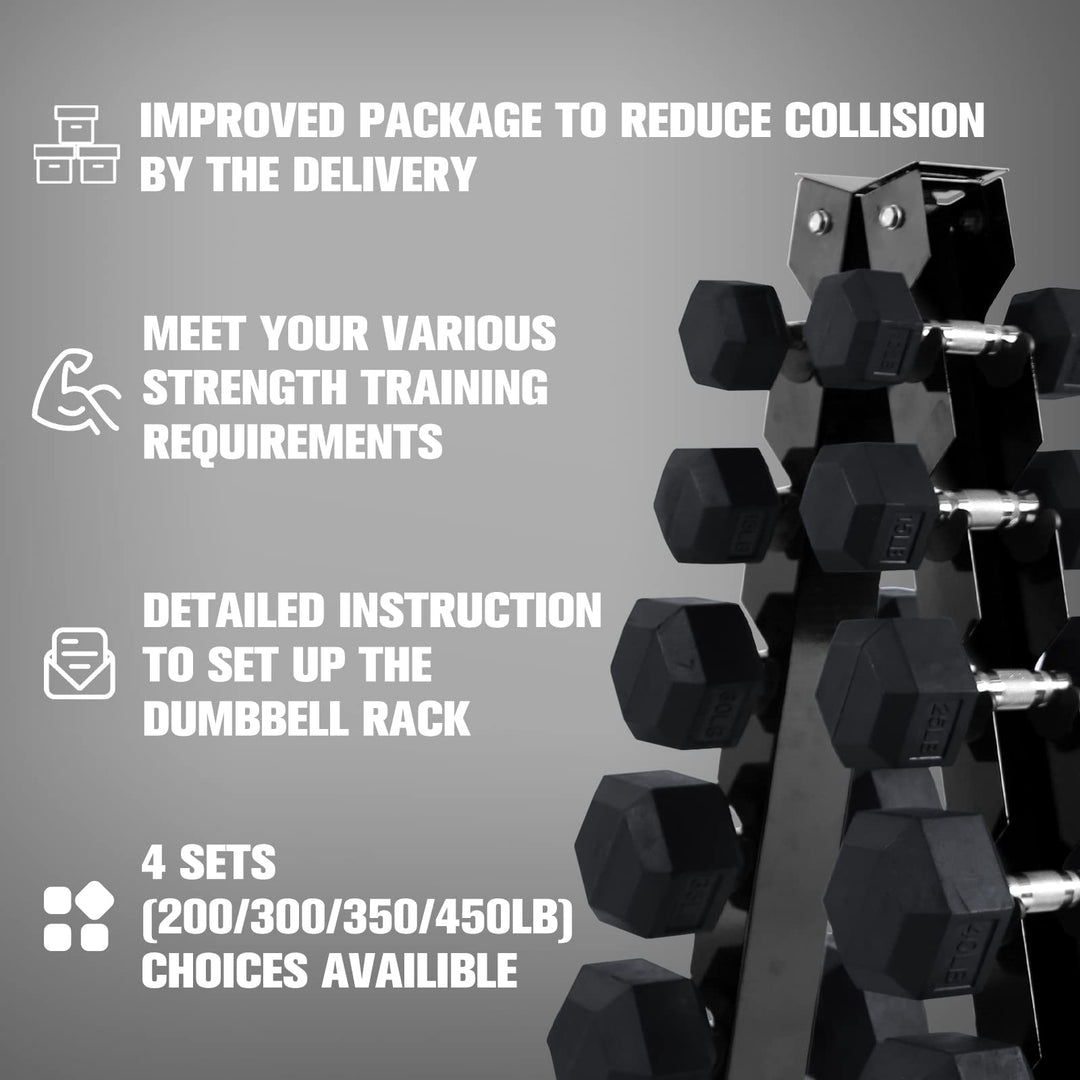 Rubber Hex Dumbbell Set for Full Body Strength Training | DreamChaserHQ