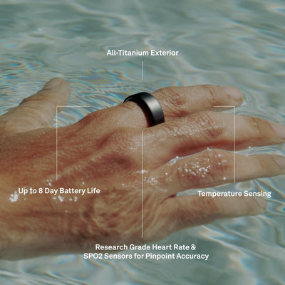 Oura Ring 4 - Silver - Size 10 - Smart Ring - Size First with Oura Ring 4 Sizing Kit - Sleep Tracking Wearable - Heart Rate - Fitness Tracker - Dreamchaser Headquarters
