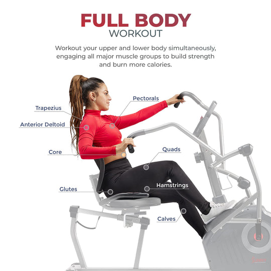 Sunny Health &amp; Fitness Electromagnetic Recumbent Cross Trainer Exercise Elliptical Bike w/Arm Exercisers, Easy Access Seat &amp; Exclusive SunnyFit® App Enhanced Bluetooth Connectivity - SF-RBE4886SMART - Dreamchaser Headquarters