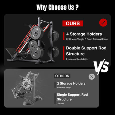 Dripex Leg Press Machine, Leg Press Machines for Home Gym, Professional Leg Press Hack Squat Machine Combo with 4 Weight Plate Storage Holders for Full Lower Body Workout - Dreamchaser Headquarters