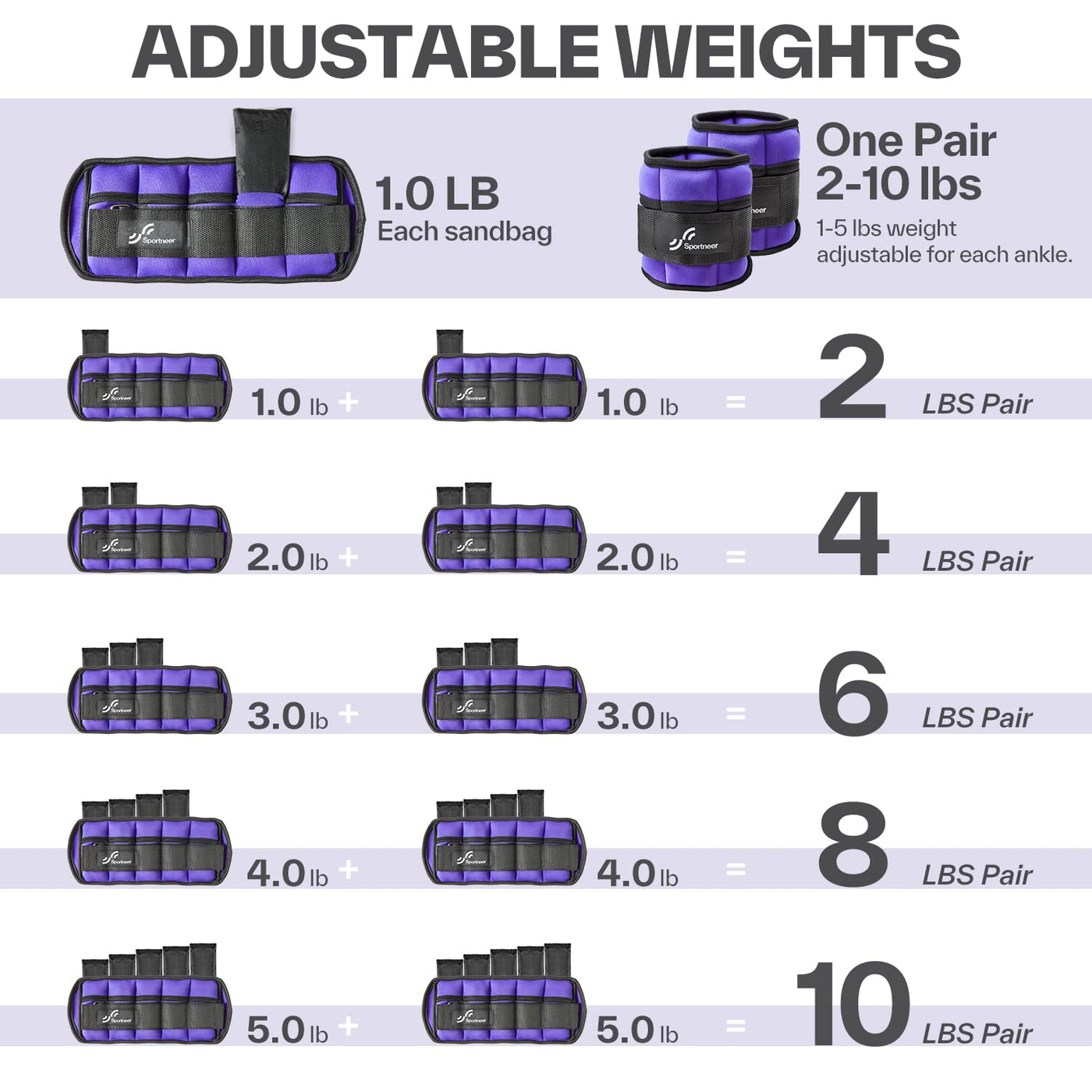 Sportneer Adjustable Weighted Ankle Weights Set 1 Pair 2 4 6 8 10 Lbs Leg Weight Straps for Women Men for Gym,Fitness, Workout,Walking, Jogging,1-5 lbs for Each Ankle, 1 Pair 2-10 lbs (Black) - Dreamchaser Headquarters