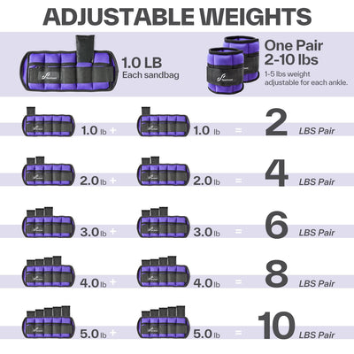 Sportneer Adjustable Weighted Ankle Weights Set 1 Pair 2 4 6 8 10 Lbs Leg Weight Straps for Women Men for Gym,Fitness, Workout,Walking, Jogging,1-5 lbs for Each Ankle, 1 Pair 2-10 lbs (Black) - Dreamchaser Headquarters