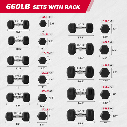 Rubber Hex Dumbbell Set for Full Body Strength Training | DreamChaserHQ