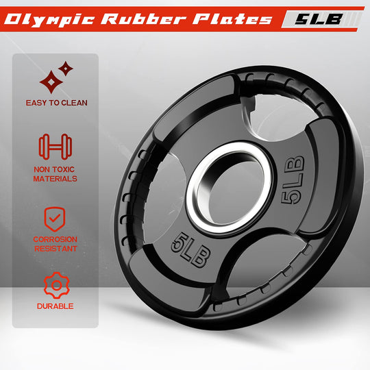 RitFit Rubber Grip Weight Plates – Olympic Plates for Safer, Stronger Barbell Training at Home - Dreamchaser Headquarters