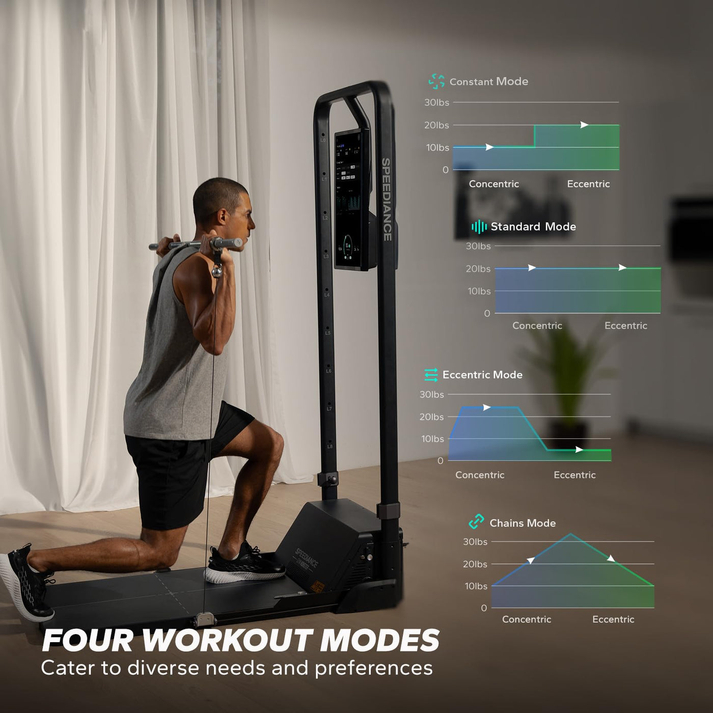 Speediance Gym Monster Smart Home Gym, Multifunctional Strength Training Machine, Smith Machine Power Cage Workout Station, Squat Rack Cable Machine, Full Body Fitness Equipment for Home Workout - Dreamchaser Headquarters