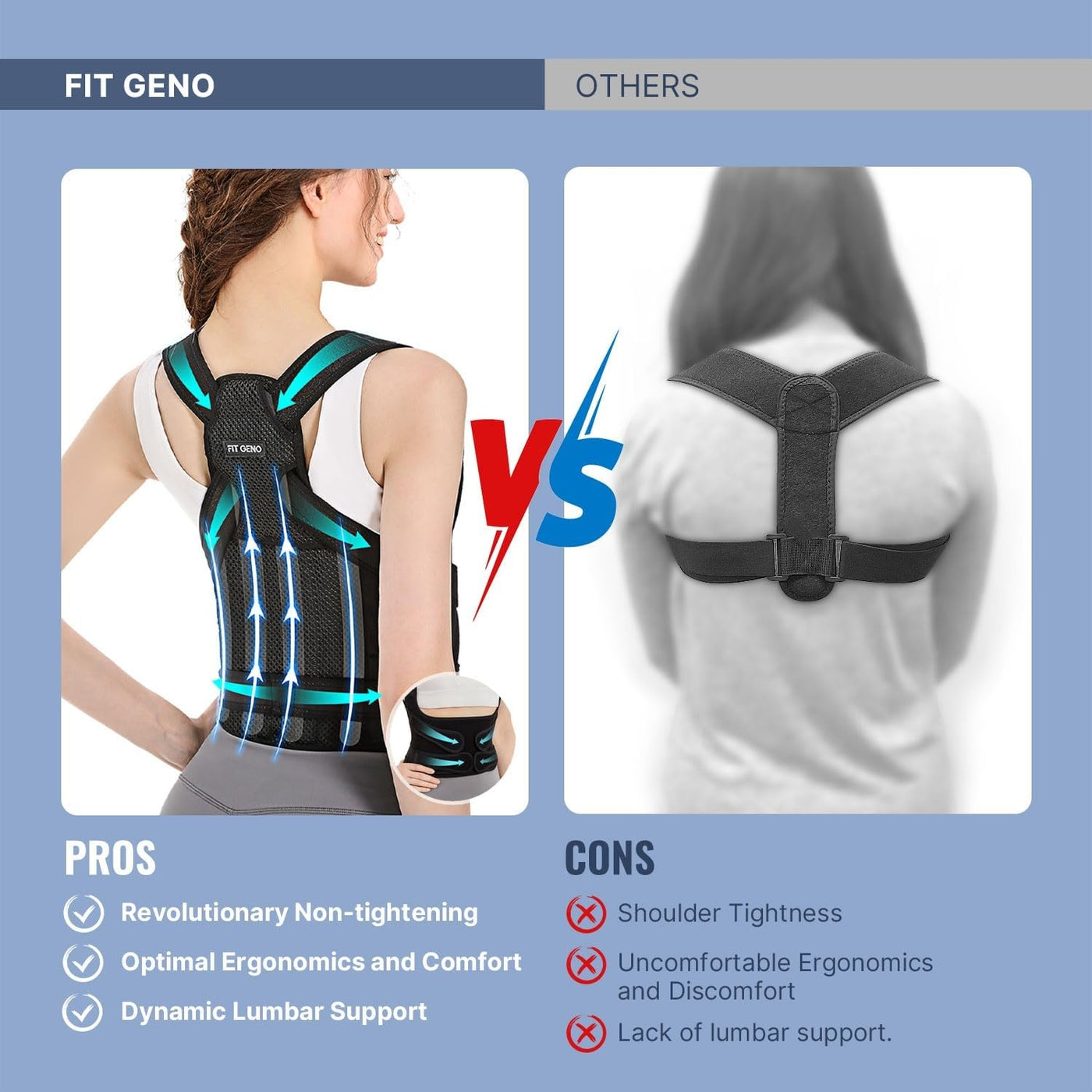 Fit Geno Back Brace displaying features tailored for posture correction and back pain alleviation.