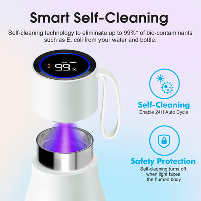VSITOO 33 oz Smart Self-Cleaning Water Bottle,Stainless Steel Vacuum Flask,BPA-Free, One-Touch Clean,30-Day Battery, Magnetic Charging,Portable Bottle for Travel,Gym or Office,Black - Dreamchaser Headquarters