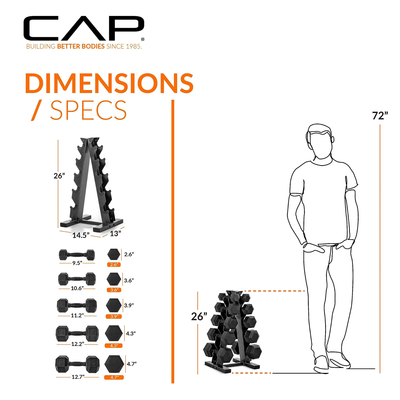 Setup of the CAP Barbell 150 LB Coated hex dumbbells with rack in a home fitness environment.
