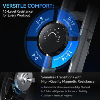 Stylish design of the foldable exercise bike suited for indoor fitness.