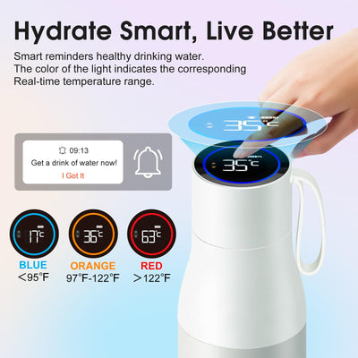 VSITOO 33 oz Smart Self-Cleaning Water Bottle,Stainless Steel Vacuum Flask,BPA-Free, One-Touch Clean,30-Day Battery, Magnetic Charging,Portable Bottle for Travel,Gym or Office,Black - Dreamchaser Headquarters