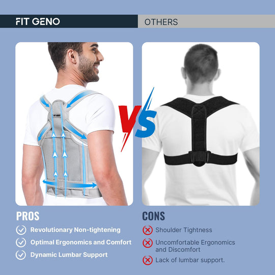 Fit Geno Back Brace demonstrating its lightweight, breathable design for back pain correction.