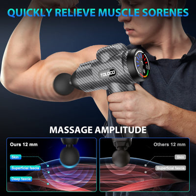 TOLOCO Massage Gun's variety of massage heads displayed, underscoring its versatility as a percussion massager with multiple heads.