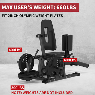 Hip Abductor Machine, Inner and Outer Thigh Machine, Abductor Adductor Machine, Hip Abduction Machine with 6 Levels Gear System & 4-Position Backrest Adjustment, Home Gym Equipment (Red) - Dreamchaser Headquarters