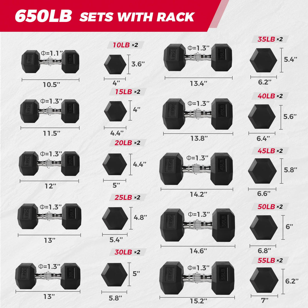 Rubber Hex Dumbbell Set for Full Body Strength Training | DreamChaserHQ