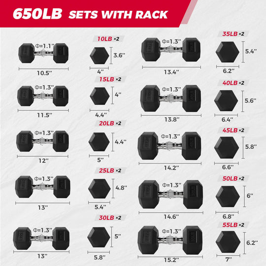 Rubber Hex Dumbbell Set for Full Body Strength Training | DreamChaserHQ