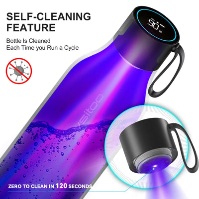 VSITOO 33 oz Smart Self-Cleaning Water Bottle,Stainless Steel Vacuum Flask,BPA-Free, One-Touch Clean,30-Day Battery, Magnetic Charging,Portable Bottle for Travel,Gym or Office,Black - Dreamchaser Headquarters