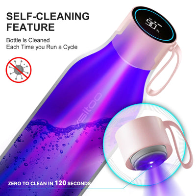 VSITOO 33 oz Smart Self-Cleaning Water Bottle,Stainless Steel Vacuum Flask,BPA-Free, One-Touch Clean,30-Day Battery, Magnetic Charging,Portable Bottle for Travel,Gym or Office,Black - Dreamchaser Headquarters