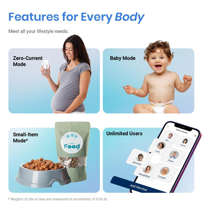 Etekcity Smart Scale for Body Weight sitting on a kitchen countertop, emphasizing its role as a Bluetooth body composition scale.